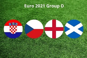 Таблица группы D на Евро 2021: Англия, Хорватия, Шотландия и Чехия